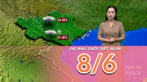 [Video] Dự báo thời tiết ngày 8/6/2025: Nắng nóng xuất hiện tại đồng bằng Bắc Bộ và Trung Bộ