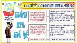 Giảm giá 10% vé tàu cho học sinh tham gia Kỳ thi tốt nghiệp THPT