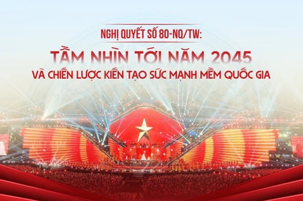 Nghị quyết số 80-NQ/TW: Tầm nhìn tới năm 2045 và chiến lược kiến tạo sức mạnh mềm quốc gia
