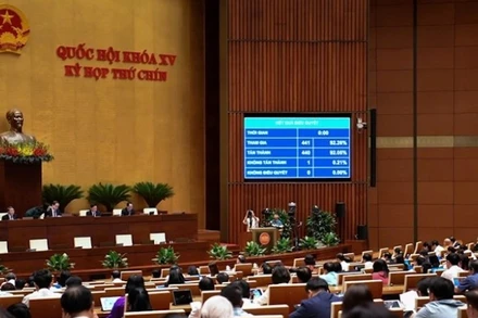 Quốc hội làm việc tại hội trường. (Ảnh: DUY LINH)