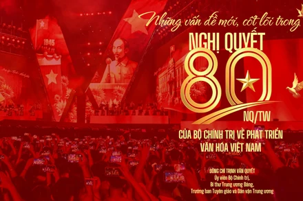 Chuyên đề “Những vấn đề mới, cốt lõi trong Nghị quyết 80-NQ/TW ngày 7/1/2026 của Bộ Chính trị về phát triển văn hóa Việt Nam”