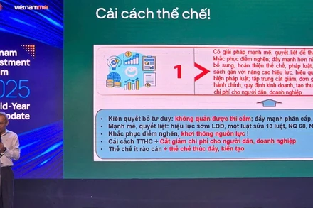 TS Phan Đức Hiếu, Ủy viên Ủy ban Kinh tế của Quốc hội khóa XV, Đại biểu Quốc hội khóa XV trình bày những thay đổi nhằm cải thiện môi trường đầu tư kinh doanh.