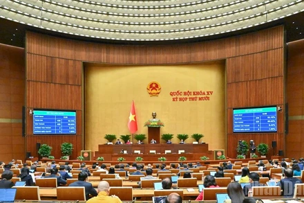 Kết quả biểu quyết thông qua Luật Đầu tư (sửa đổi). (Ảnh: DUY LINH)