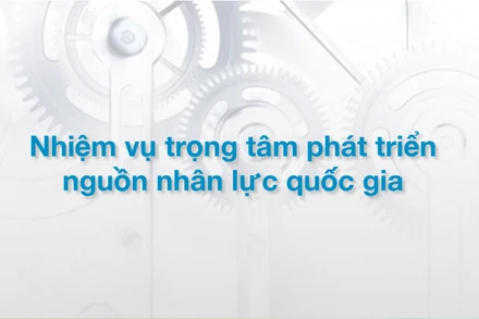 Nhiệm vụ trọng tâm phát triển nguồn nhân lực quốc gia