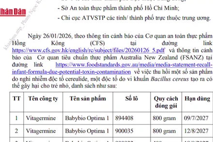[Video] Bộ Y tế yêu cầu thu hồi, ngừng kinh doanh một số lô sữa do nhiễm độc tố