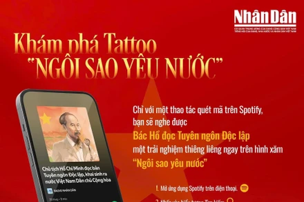 Bản hướng dẫn nghe lời Bác đọc Tuyên ngôn Độc lập trên ứng dụng Spotify với hình Ngôi sao yêu nước và dải băng tần xinh xắn, sản phẩm ứng dụng công nghệ số của Báo Nhân Dân.
