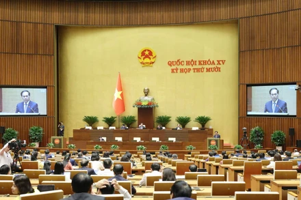 Sửa đổi Nghị quyết số 98/2023/QH15: Tạo cơ chế đột phá phát triển Thành phố Hồ Chí Minh