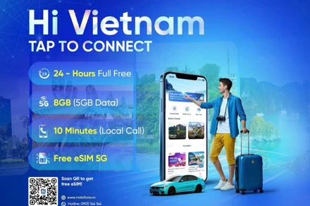 Giải pháp Hi Vietnam tích hợp nhiều tiện ích thiết thực phục vụ nhu cầu của du khách quốc tế.