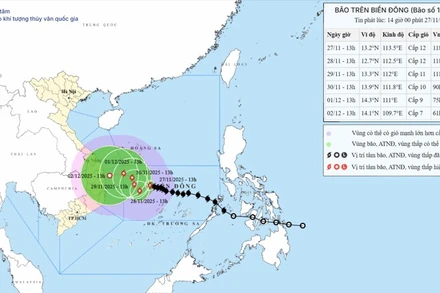 Bản đồ dự báo quỹ đạo và cường độ bão số 15 phát lúc 14 giờ ngày 27/11.