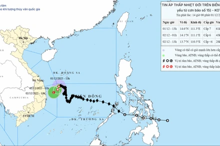 Bản đồ dự báo quỹ đạo và cường độ áp thấp nhiệt đới phát lúc 14 giờ chiều 1/12. (Nguồn: Trung tâm Dự báo khí tượng thủy văn quốc gia)