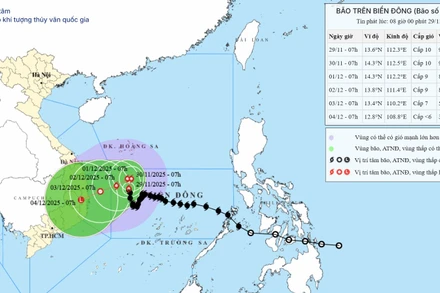 Bản đồ dự báo quỹ đạo và cường độ bão số 15 lúc 8 giờ ngày 29/11. (Ảnh: Trung tâm Dự báo khí tượng thủy văn quốc gia)