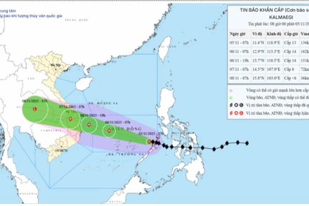 Bản đồ dự báo quỹ đạo và cường độ bão số 13 (Kalmaegi) phát lúc 8 giờ ngày 5/11.
