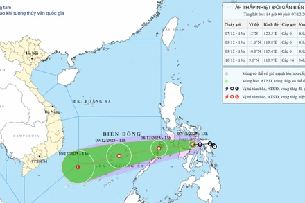 Bản đồ dự báo quỹ đạo và cường độ áp thấp nhiệt đới phát lúc 14 giờ ngày 7/12. (Ảnh: Trung tâm Dự báo khí tượng thủy văn quốc gia)