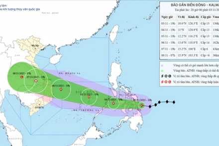  Bản đồ dự báo quỹ đạo và cường độ bão Kalmaegi phát lúc 20 giờ ngày 3/11.