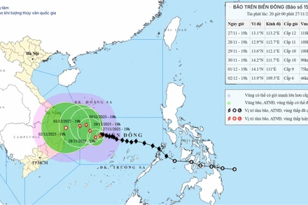 Bản đồ dự báo quỹ đạo và cường độ bão số 15 phát lúc 20 giờ ngày 27/11.