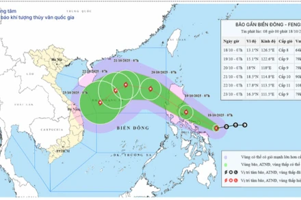 Bản đồ dự báo quỹ đạo và cường độ bão Fengshen phát lúc 8 giờ ngày 18/10.