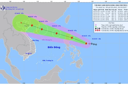 Bản đồ dự báo quỹ đạo và cường độ bão phát lúc 8 giờ ngày 2/10.