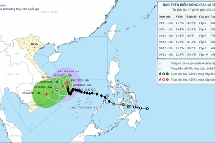 Bản đồ dự báo quỹ đạo và cường độ bão số 15 phát lúc 17 giờ ngày 29/11.