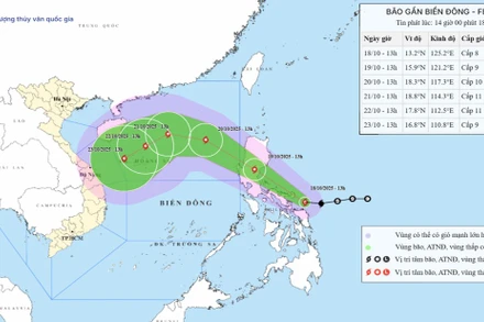Bản đồ dự báo quỹ đạo và cường độ bão Fengshen phát lúc 14 giờ ngày 18/10.
