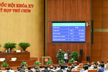 Luật Quốc tịch sửa đổi: Người nhập tịch được ghép giữa tên Việt Nam và tên nước ngoài