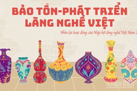Bảo tồn và phát huy làng nghề trong kỷ nguyên mới. (Ảnh: HNV)