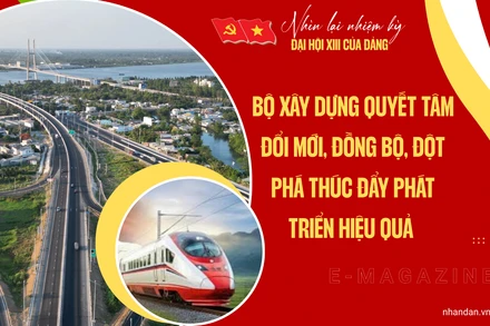 Đảng bộ Bộ Xây dựng quyết tâm đổi mới, đồng bộ, đột phá thúc đẩy phát triển hiệu quả 