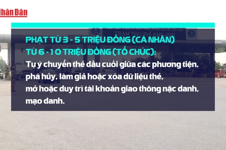[Video] Gian lận thanh toán giao thông điện tử bị phạt đến 5 triệu đồng