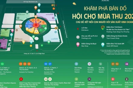 Hội chợ mùa Thu 2025 diễn ra từ 25/10 đến 4/11 tại Trung tâm Triển lãm Việt Nam (Đông Anh, Hà Nội). 