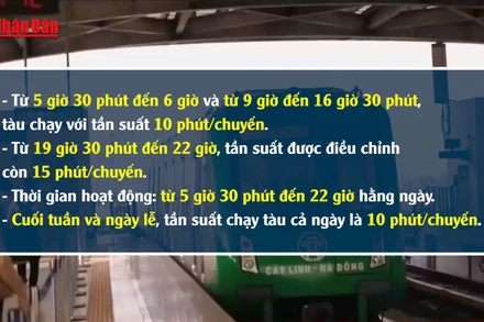 [Video] Tăng dần tần suất chạy tàu hai tuyến metro từ ngày 9/2