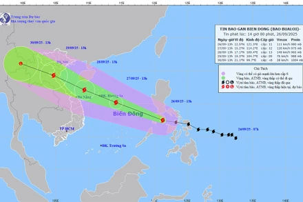 Bản đồ dự báo quỹ đạo và cường độ bão Bualoi phát lúc 14 giờ ngày 26/9.