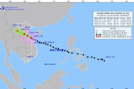 Bản đồ dự báo quỹ đạo và cường độ bão số 10 phát lúc 20 giờ ngày 28/9. (Ảnh: Trung tâm Dự báo khí tượng thủy văn quốc gia)