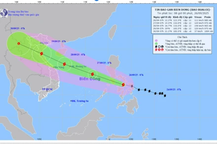Bản đồ dự báo quỹ đạo và cường độ bão Bualoi phát lúc 8 giờ ngày 26/9.