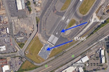 Phối cảnh hệ thống EMAS tại một sân bay quốc tế.