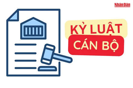 Thủ tướng quyết định thi hành kỷ luật 2 cán bộ