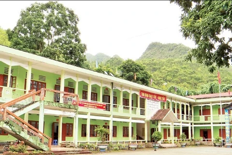 Trung tâm giáo dục nghề nghiệp, giáo dục thường xuyên Mèo Vạc (Tuyên Quang).