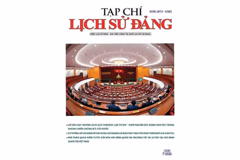Mục lục số 7/2026