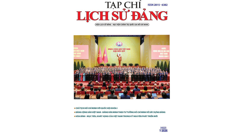 Mục lục Tạp chí Lịch sử Đảng