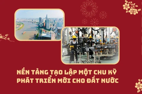 Nền tảng tạo lập một chu kỳ phát triển mới cho đất nước.