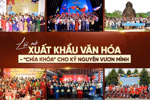Bài 4: Lối mở xuất khẩu văn hoá - “chìa khóa” cho kỷ nguyên vươn mình