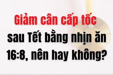 [Video] Có nên áp dụng phương pháp giảm cân cấp tốc 16:8?