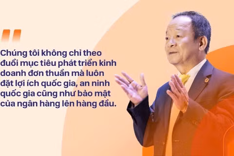 Chia sẻ của Chủ tịch Hội đồng quản trị SHB Đỗ Quang Hiển tại Đại hội đồng cổ đông 2026.