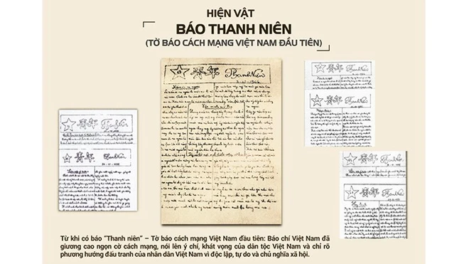 Từ báo Đời sống thợ thuyền đến báo Thanh Niên