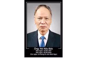 Nguyên Phó Vụ trưởng Vụ Nghiên cứu, Đào tạo nghiệp vụ Hà Hữu Đức từ trần