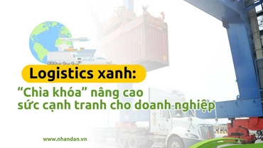 Logistics xanh: “Chìa khóa” nâng cao sức cạnh tranh cho doanh nghiệp