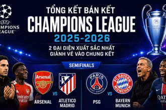 [Infographic] Arsenal và PSG hướng tới trận chung kết Champions League 2025-2026