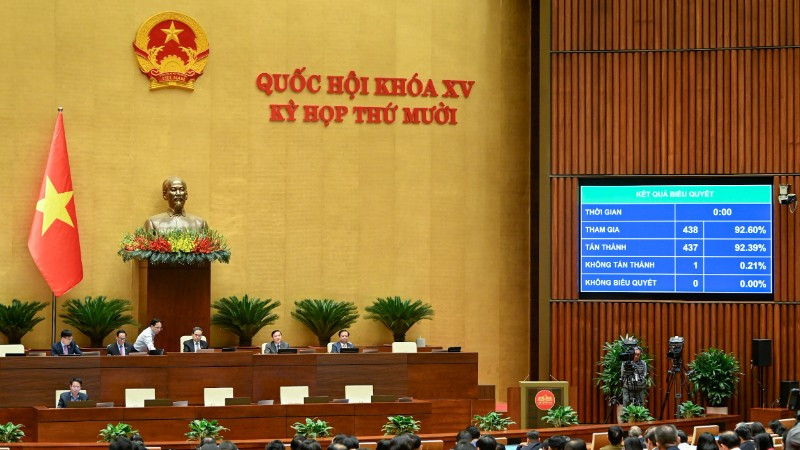 Quốc hội biểu quyết thông qua Luật Thi hành án hình sự (sửa đổi). (Ảnh: DUY LINH)