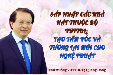 Sáp nhập các nhà hát thuộc Bộ VHTTDL: Tạo tầm vóc và tương lai mới cho nghệ thuật