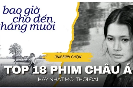 Chiếu 6 bộ phim trong Tuần Điện ảnh Việt Nam tại Paris, Cộng hòa Pháp