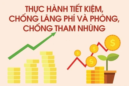 Ảnh minh họa. (Ảnh: Theo Bộ Văn hóa, Thể thao và Du lịch)