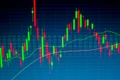 Thị trường chứng khoán tuần mới: VN-Index gặp khó ở ngưỡng 1.350 điểm, xu hướng ngắn hạn đang suy yếu?